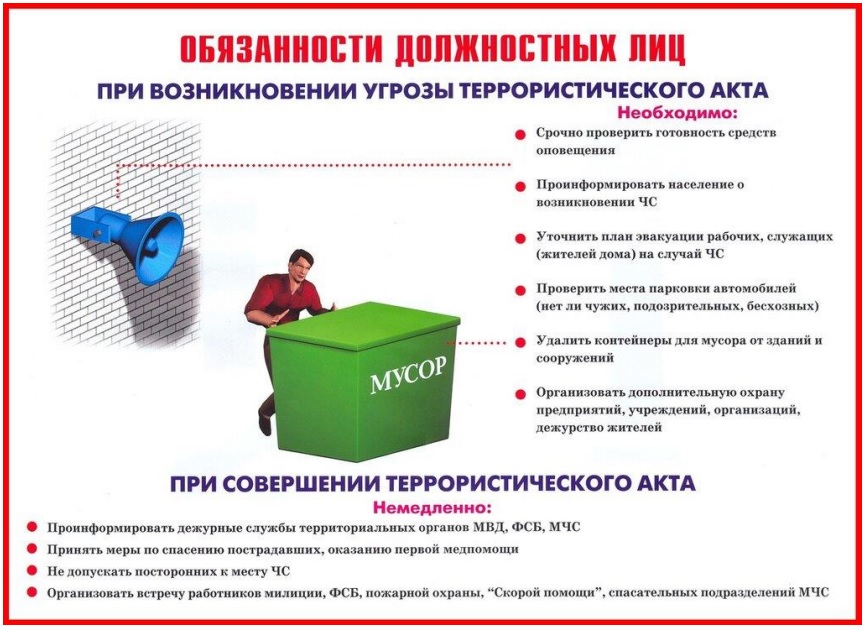 1. Обязанности должностных лиц при возникновении угрозы террористического акта.jpg